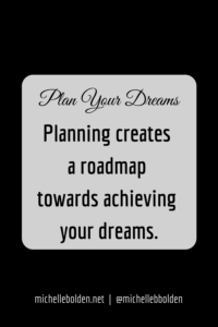 7 Motivational Quotes for Planning