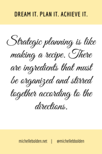 Inspirational Quotes for the Strategic Planner 24