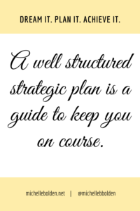 Inspirational Quotes for the Strategic Planner 32